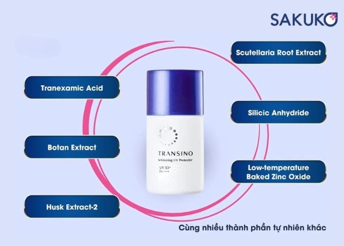 Thành phần chính của sản phẩm kem chống nắng transino