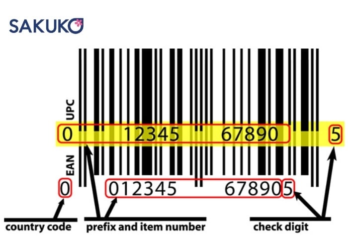 Cách xem hạn sử dụng của kem nền