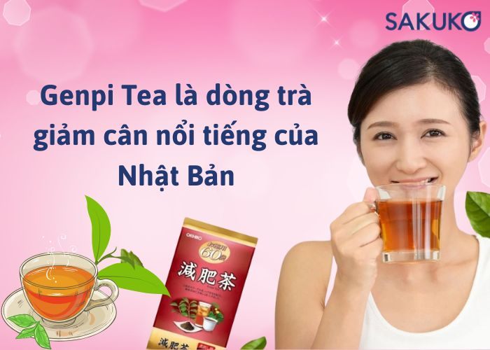 Giới thiệu về trà giảm cân Genpi Tea