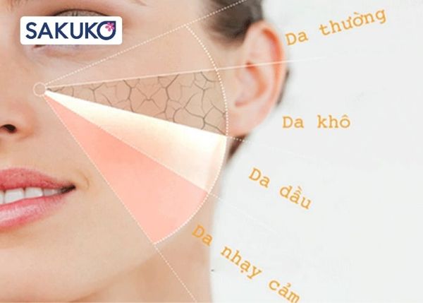 Cách kết hợp kem chống nắng và serum cho từng loại da