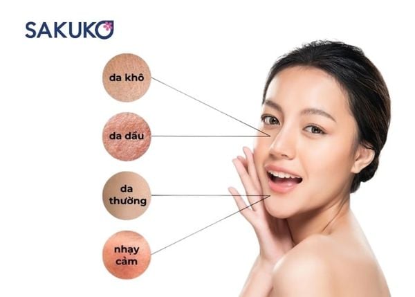Cách lựa chọn serum cho từng loại ra