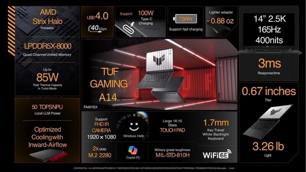 ai nên mua ASUS TUF A14 2026