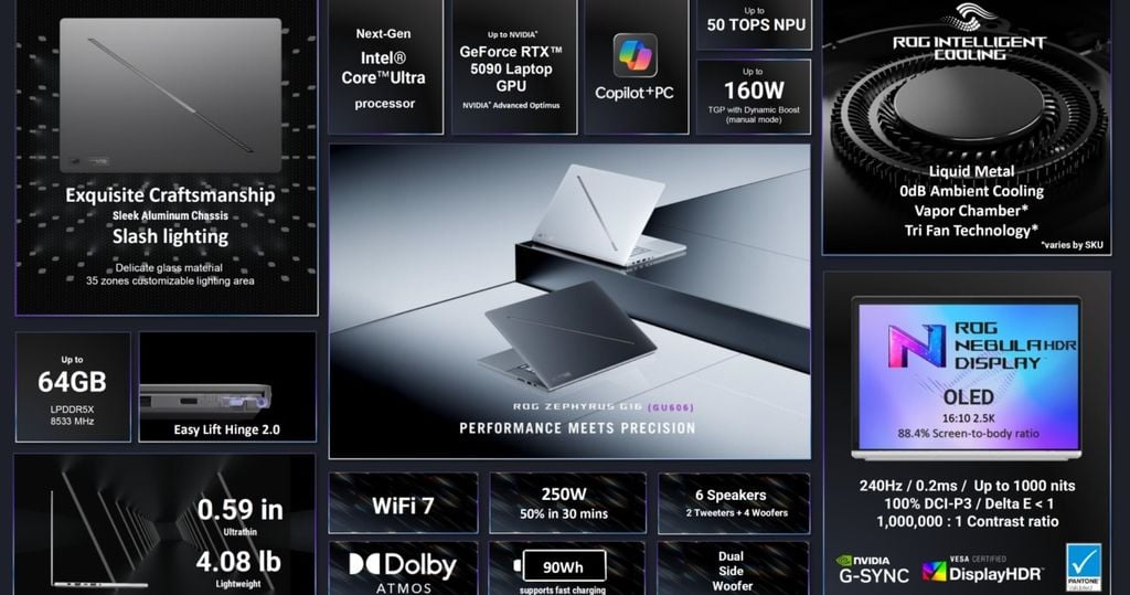 ROG Zephyrus G16 2026
