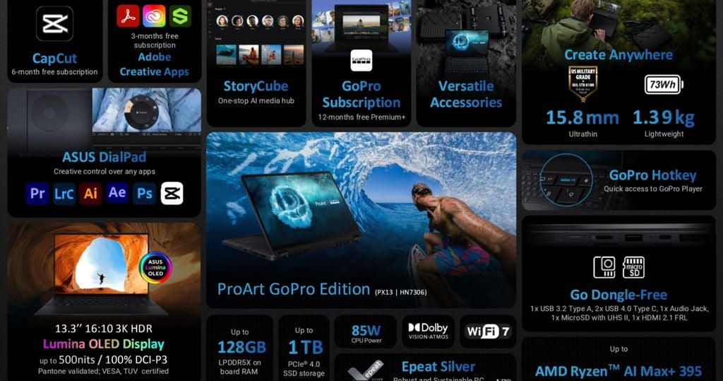 Dòng ASUS ProArt nổi bật tại CES 2026