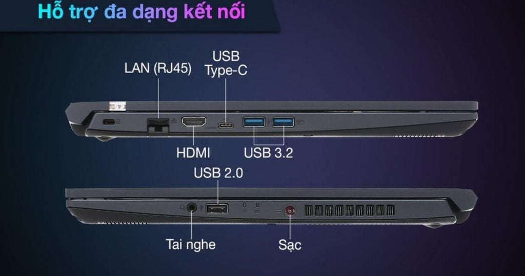 các cổng kết nối trên laptop