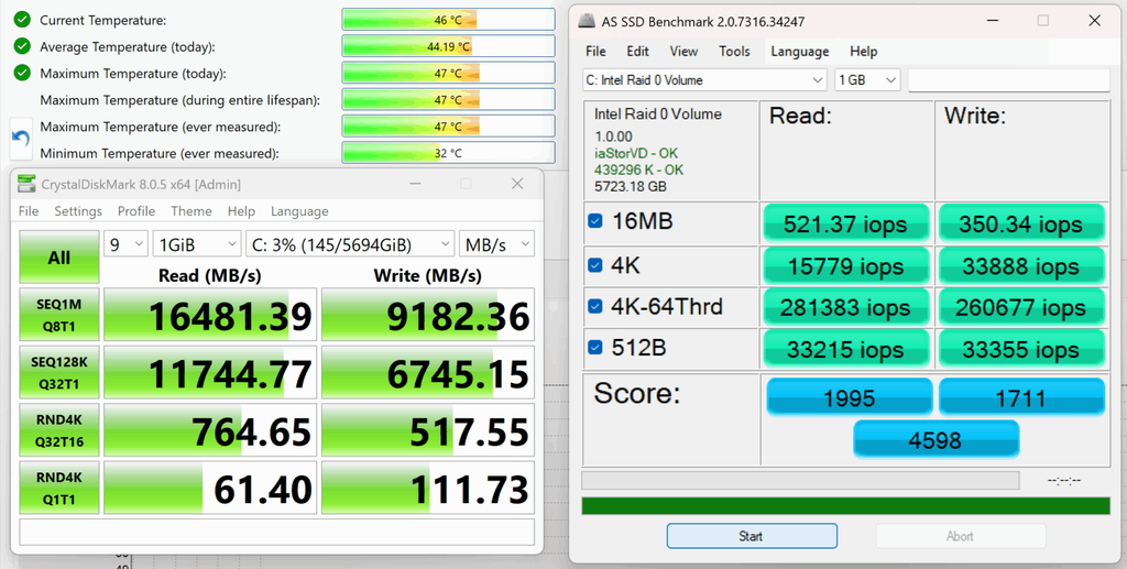 MSI Titan 18 HX A2XW bộ nhớ SSD và tốc độ truyền file