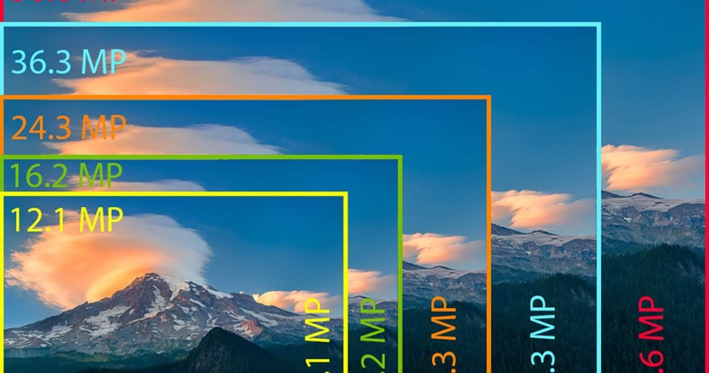 ưu điểm của màn hình máy tính có độ phân giải cao