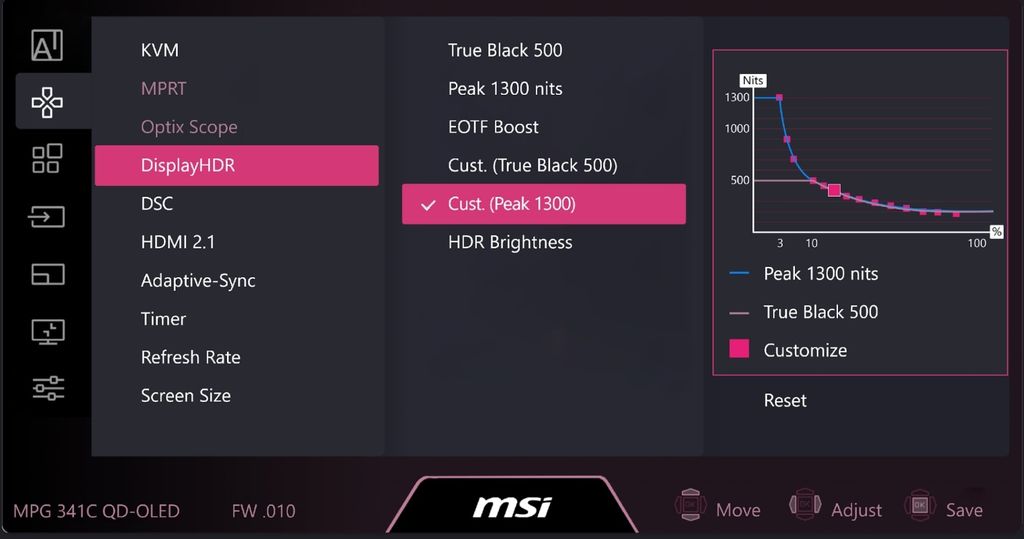 màn hình MPG 341CQR QD-OLED X36 sở hữu trợ lý MEG X AI