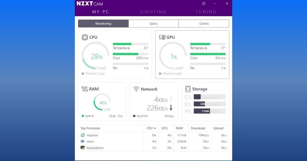 phần mềm NZXT’s Cam software kiểm tra nhiệt độ laptop