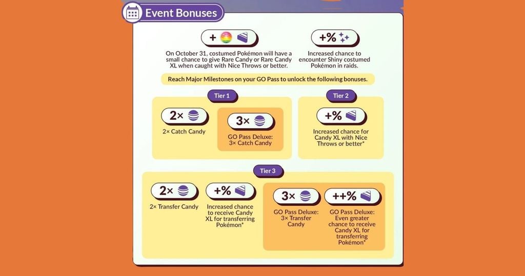 Phần thưởng độc quyền từ GO Pass Halloween 2025