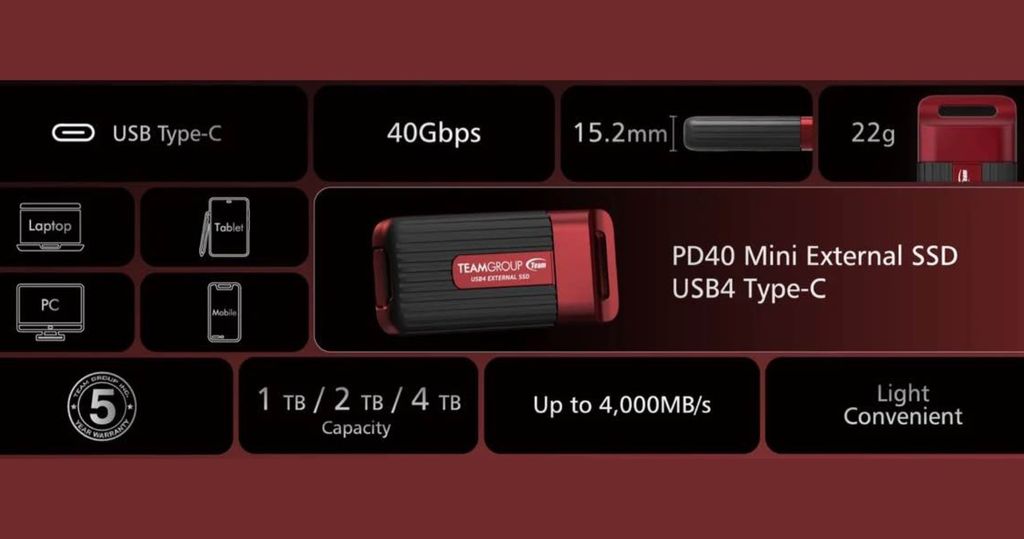 các thông số dự kiến của PD40 Mini Portable SSD
