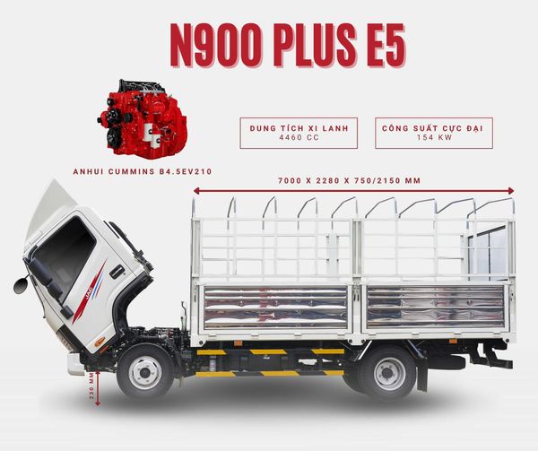 JAC N900 PLUS – ANH EM “VUA SALE” TRONG THỊ TRƯỜNG XE TẢI 9 TẤN