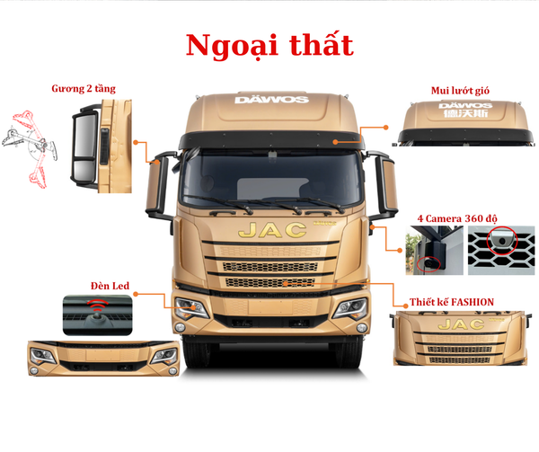 JAC LỄ BÀN GIAO  XE JAC DAWOS ĐẦU TIÊN CHO KHÁCH HÀNG