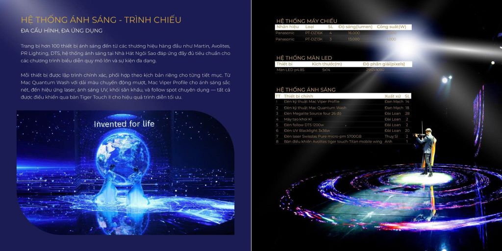 Nhà hát Ngôi Sao không gian để mọi sự kiện tỏa sáng