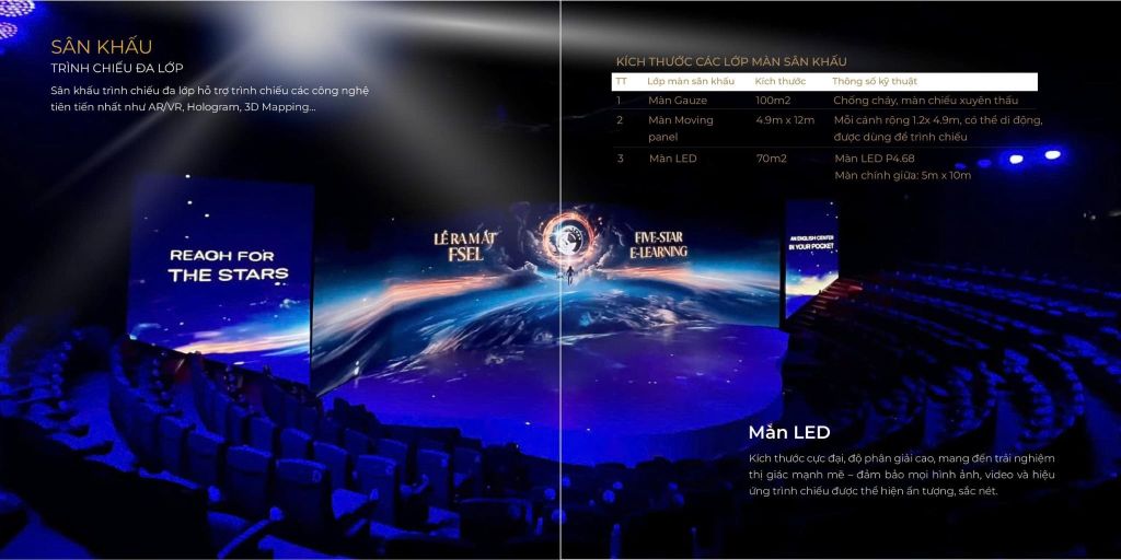 Nhà hát Ngôi Sao không gian để mọi sự kiện tỏa sáng