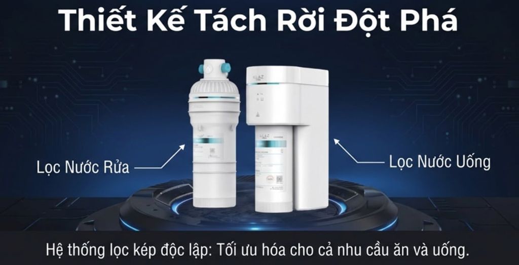 ANJIER A7 SE có thiết kế tách biệt hai hệ lọc