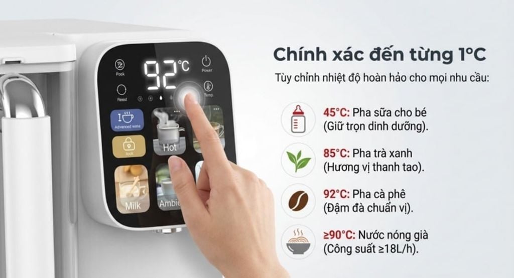 Bạn có thể điều chỉnh nhiệt độ nước chính xác đến từng 1°C