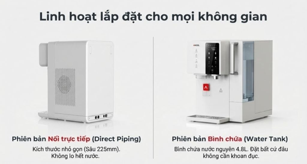 ANJIER T4 có hai phiên bản khác nhau để người dùng thoải mái lựa chọn