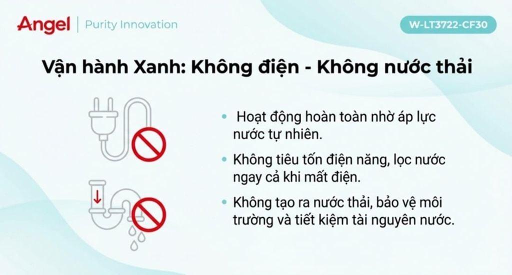 ANJIER CF30 không tạo ra nước thải và không tiêu thụ điện