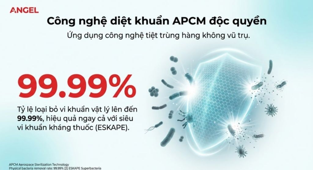 CF30 sở hữu công nghệ kháng khuẩn APCM độc quyền chuẩn hàng không vũ trụ