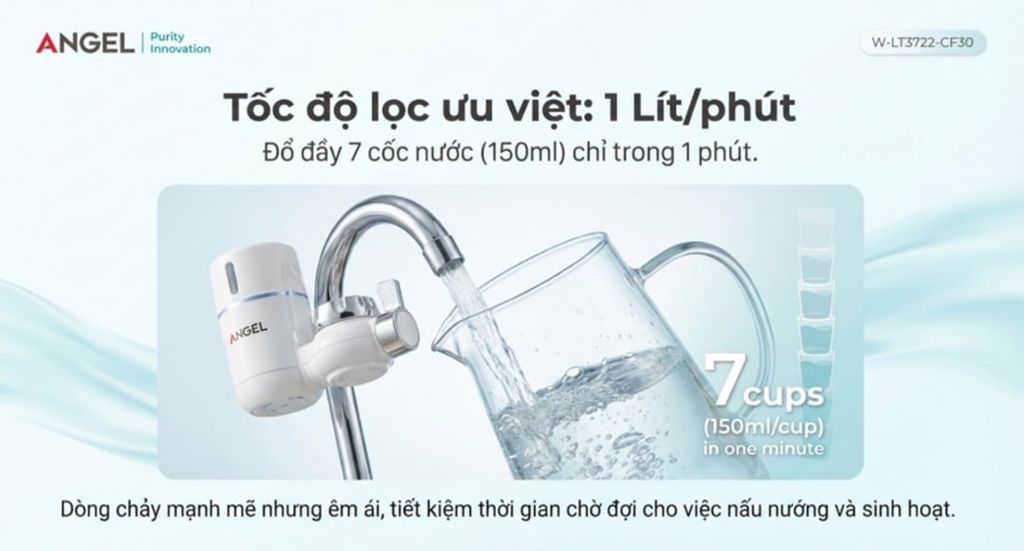 ANJIER CF30 cung cấp lưu lượng nước lọc 1.0 lít/ phút