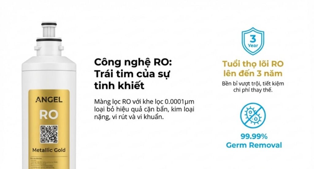 ANJIER X3 sử dụng màng lọc RO với tuổi thọ lên đến 3 năm