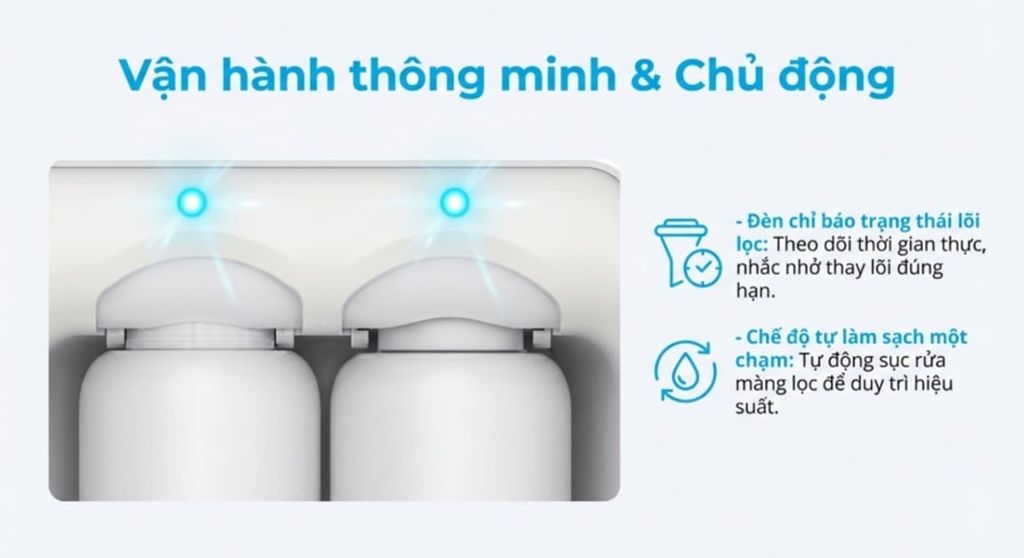 ANJIER X3 áp dụng cơ chế vận hành thông minh và chủ động