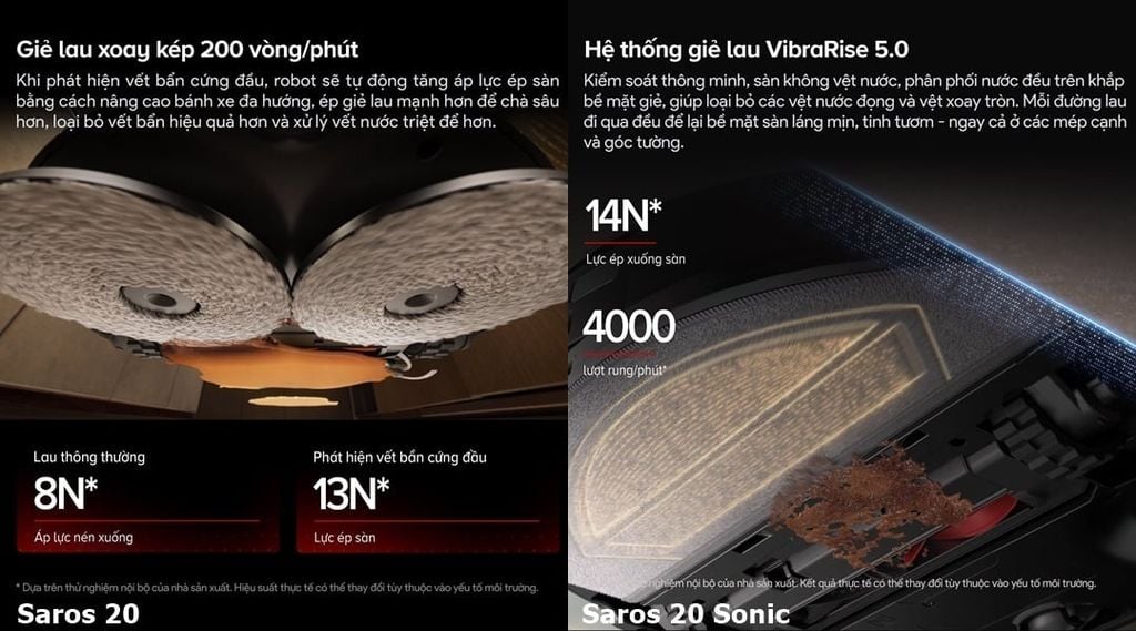 Saros 20 series được nâng cấp về công nghệ lau sàn