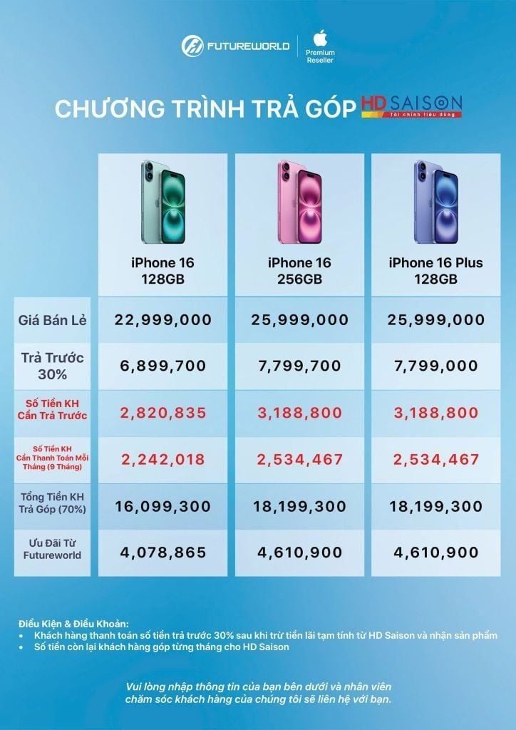Installment pricing list for iPhone models (second group).