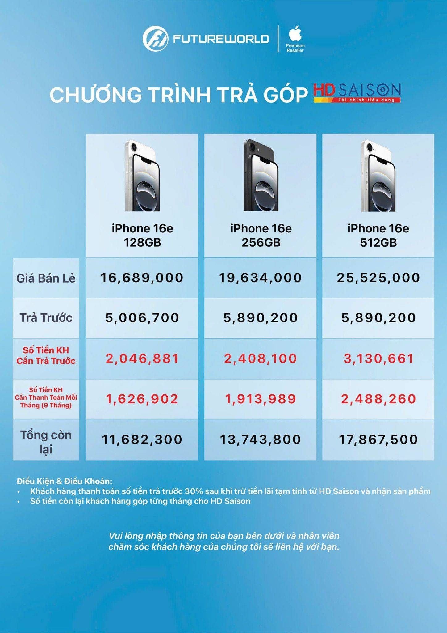 Installment pricing list for iPhone models (first group).
