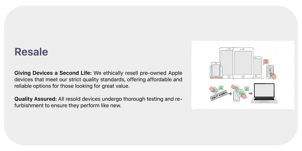 Resale service card with Apple device illustration.