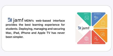 jamf MDM interface card with icons and features related to Apple device management.