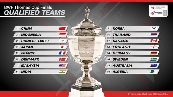 Vòng chung kết Thomas & Uber Cup 2026 tại Horsens, Đan Mạch