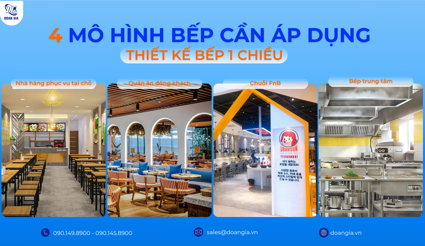 tiêu chuẩn thiết kế bếp nhà hàng