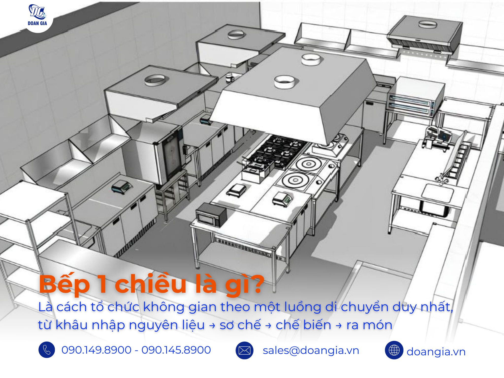 thiết kế bếp 1 chiều là gì