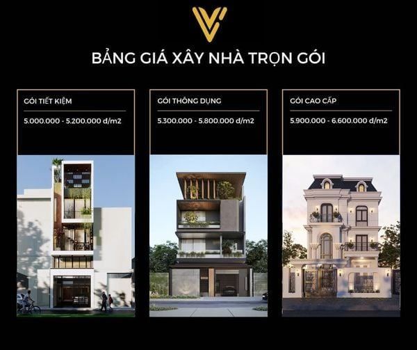 Bảng giá khi xây nhà trọn gói