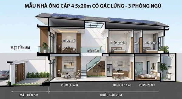 Mẫu nhà ống cấp 4 đẹp 5x20 3 phòng ngủ có gác lửng
