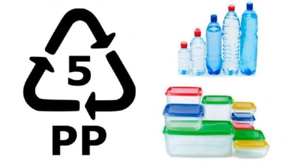 Nhựa Polypropylene là gì