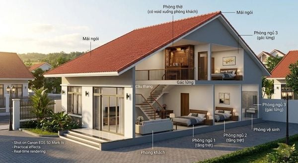 Mẫu nhà cấp&nbsp;4 có gác lửng 3 phòng ngủ kết hợp 1 phòng thờ