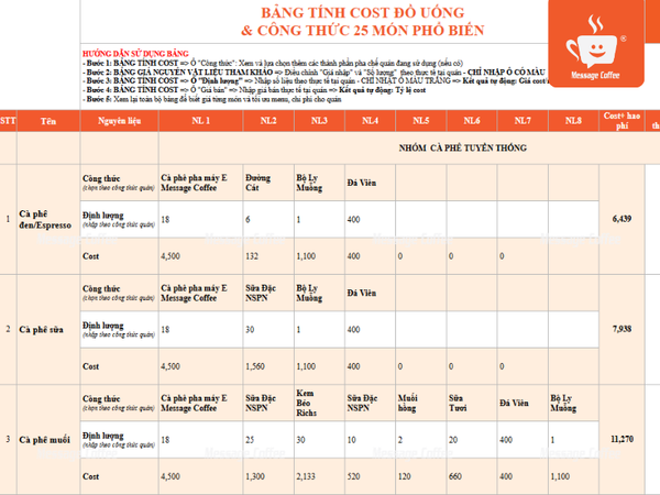 messagecoffee-menu-kinh-doanh-ca-phe-pha-may