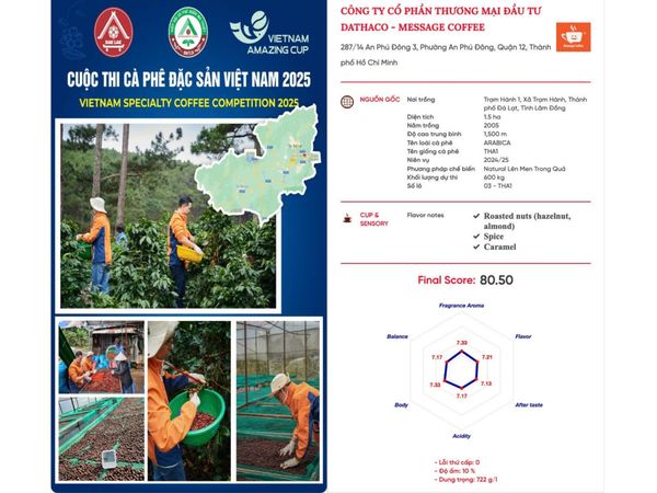 message-coffee-trong-ca-phe