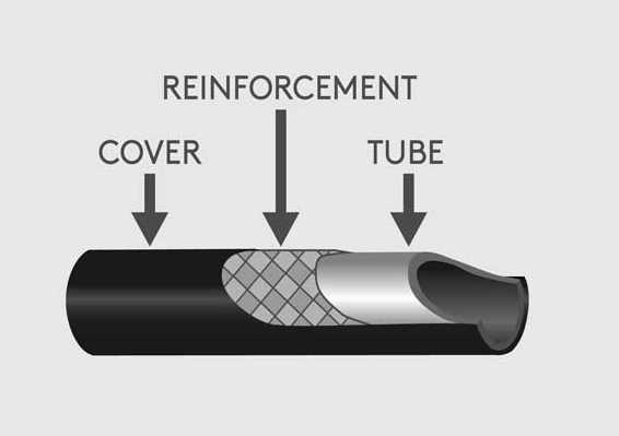 Hãy lựa chọn ống tuy ô phù hợp với thông số của hệ thống