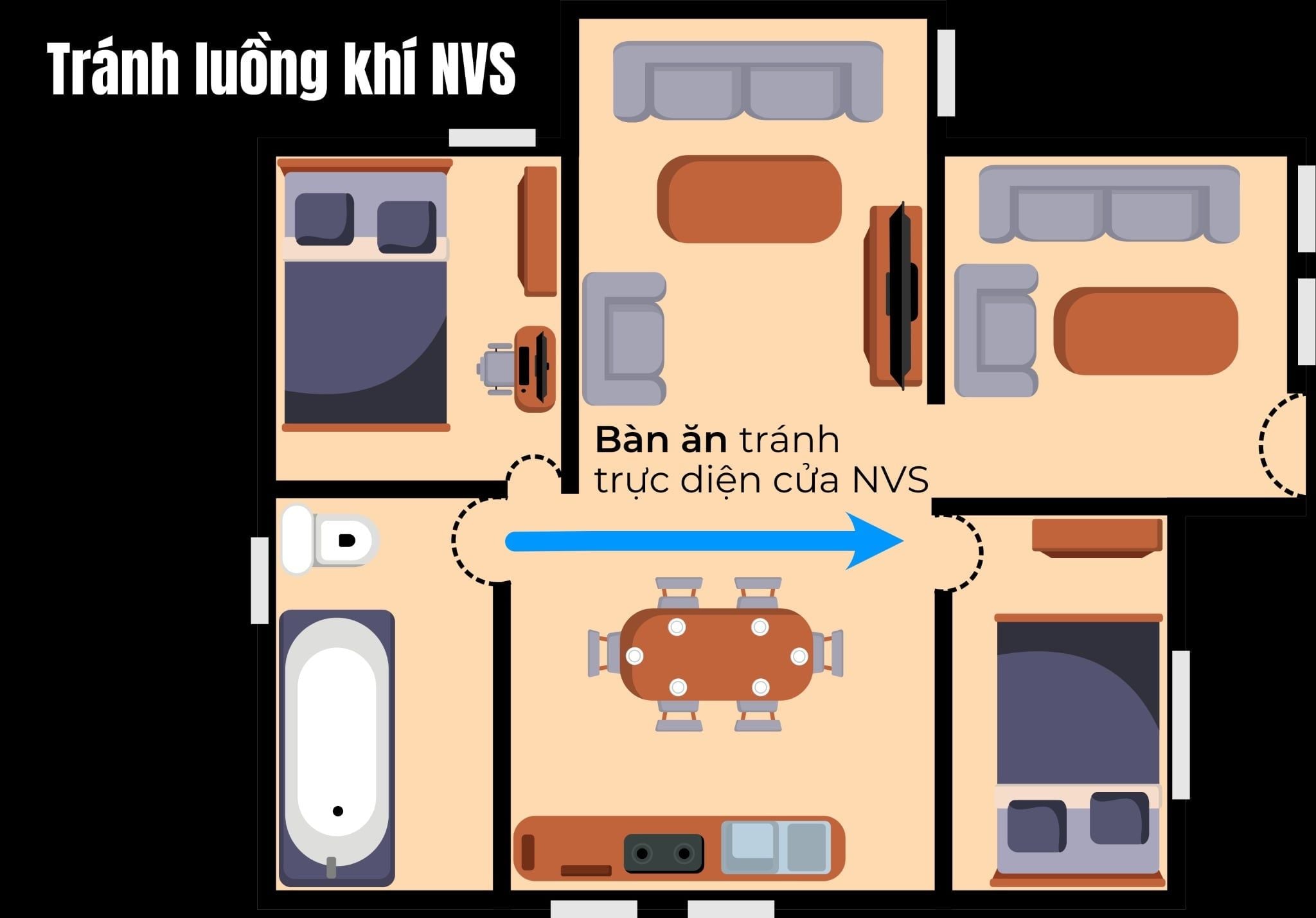 Cách bố trí bàn ăn hợp phong thủy