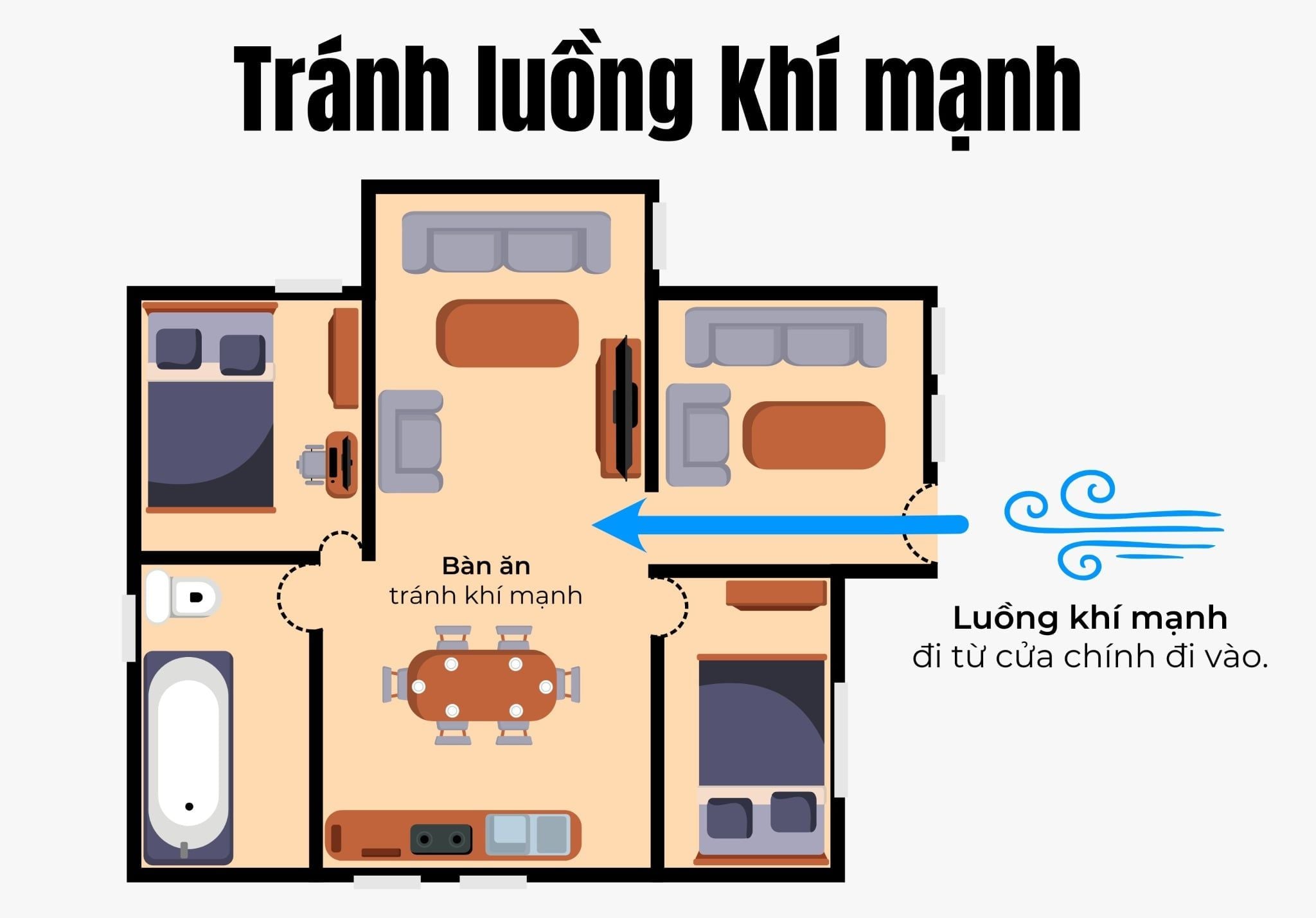 Cách bố trí bàn ăn hợp phong thủy