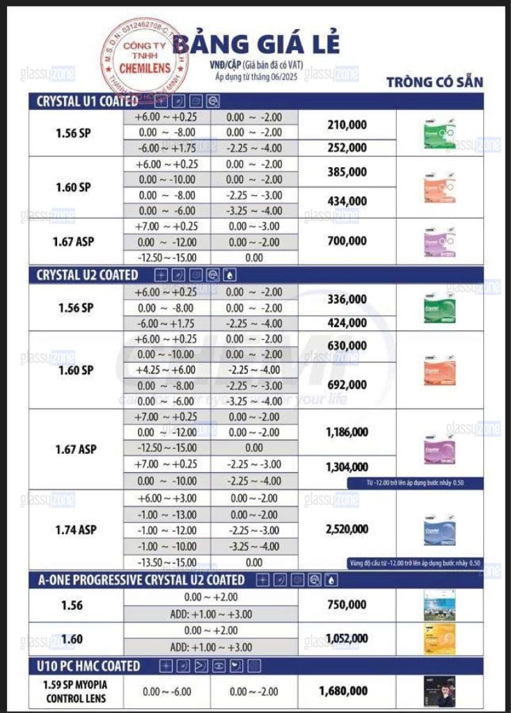 Bảng giá tròng kính Chemi 2026