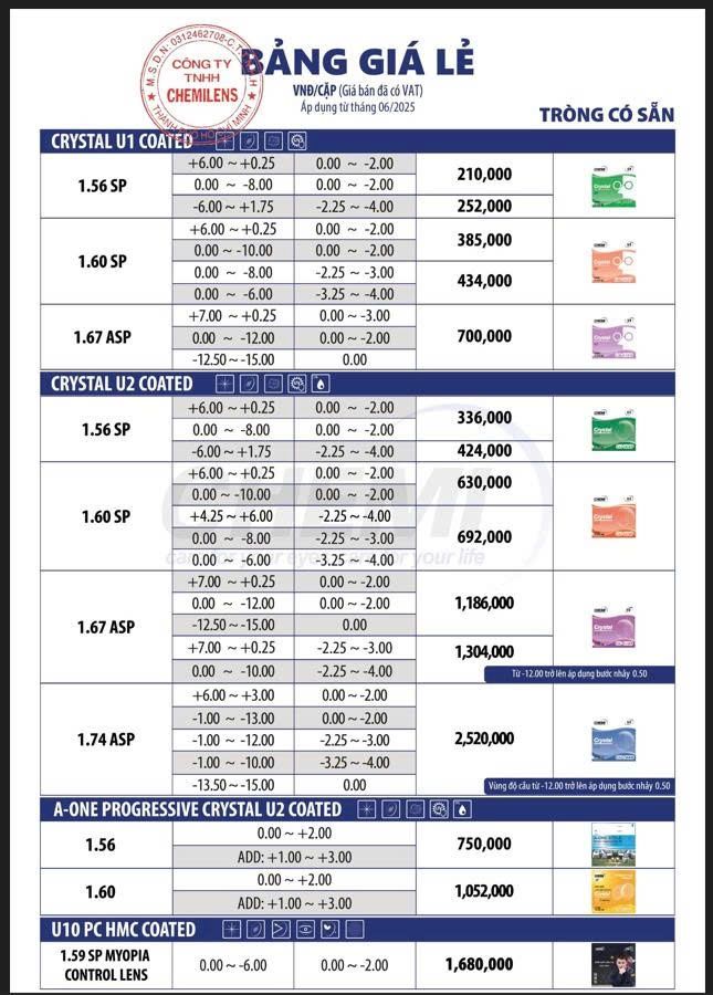 Bảng giá tròng kính Chemi