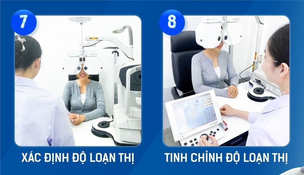 Quy trình đo mắt