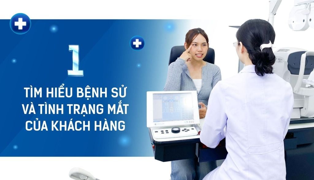 Quy trình đo mắt