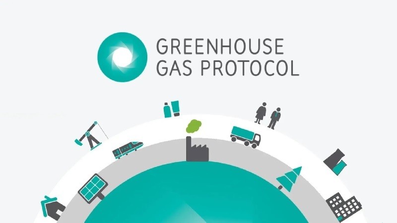 chứng chỉ GHG protocol