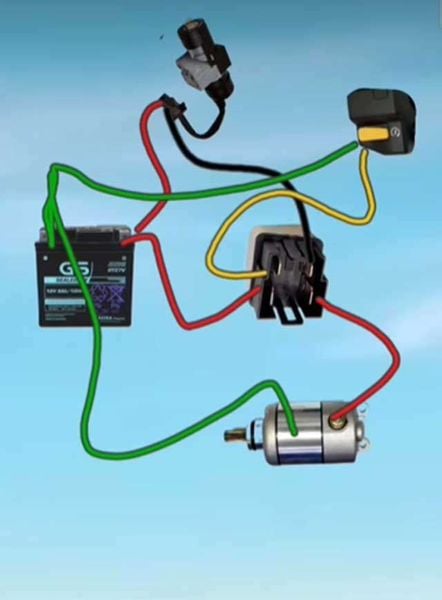 cu-de-xe-may-hoat-dong-nhu-the-nao